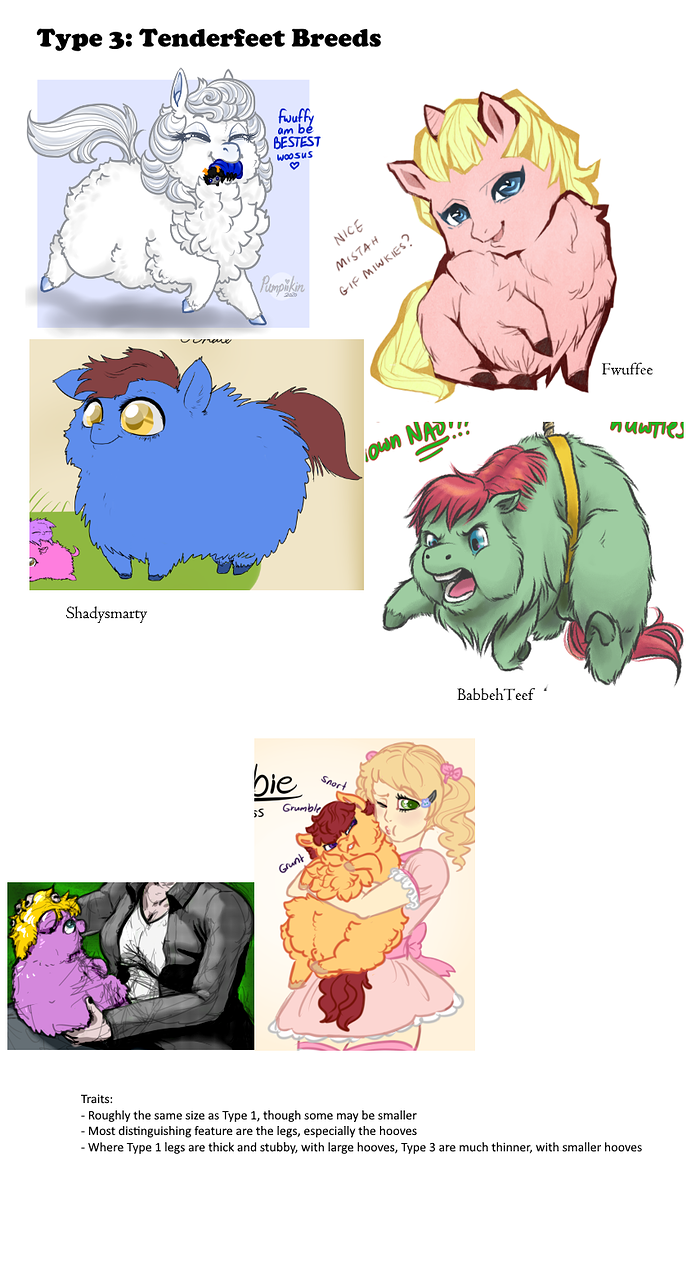 Popular fluffy breeds - type 3