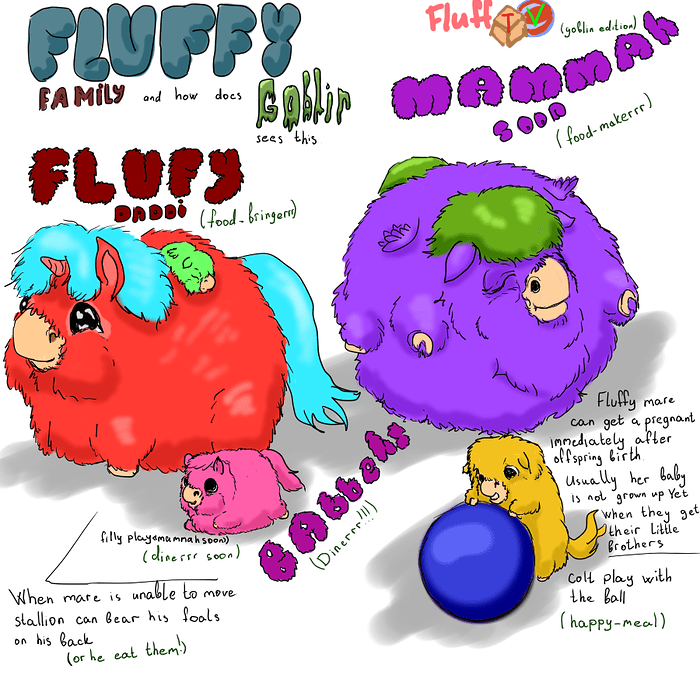 26610 - artist_artist-kun ball biology fluffies_as_food flufftv fluffy_fact foals foals_as_food goblin goblin_edition happy hugbox pregnant