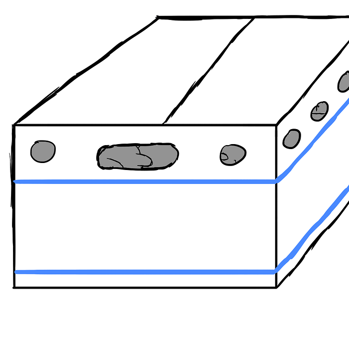 caja 1