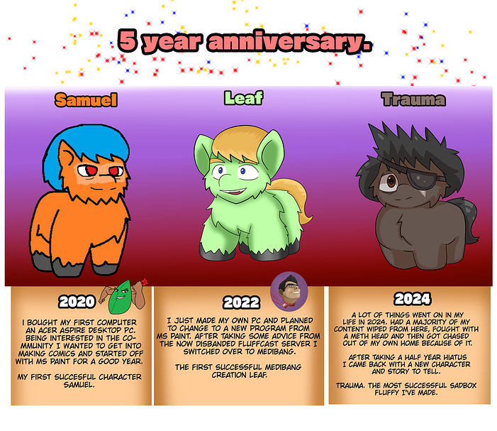 Anniversary