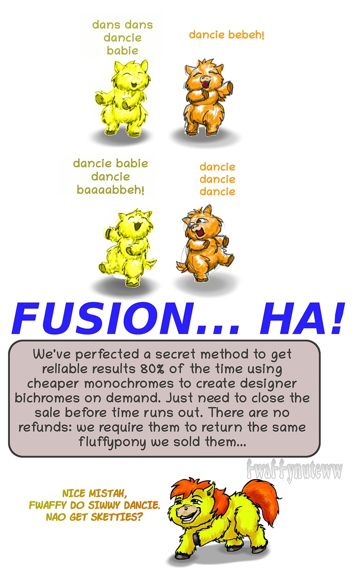 20211014-fusion market