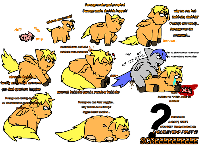 Orange Life Cycle
