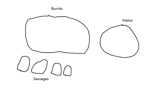 burrito melon sausages