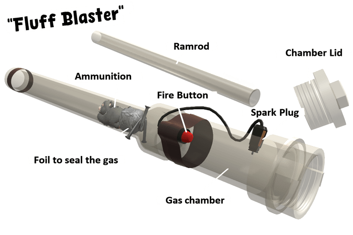 common_miracle_blaster