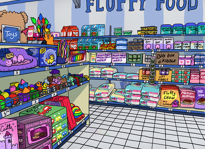 Ponepone shandy commission background 5-2-2025