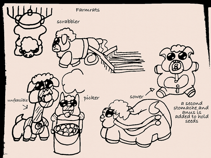farmrats