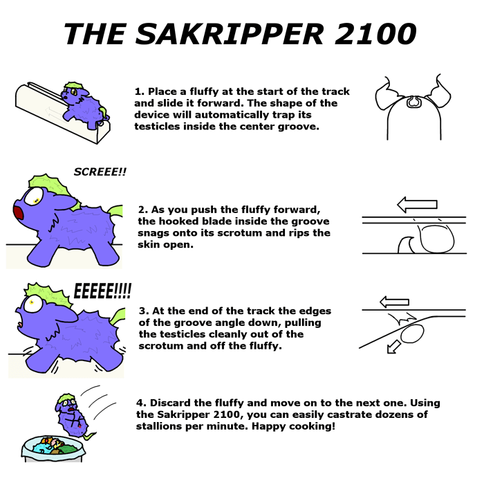 Sackripper
