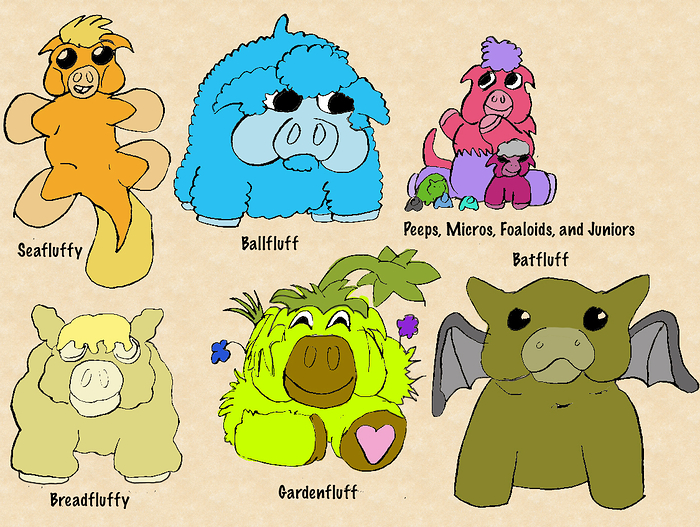 breeds copy