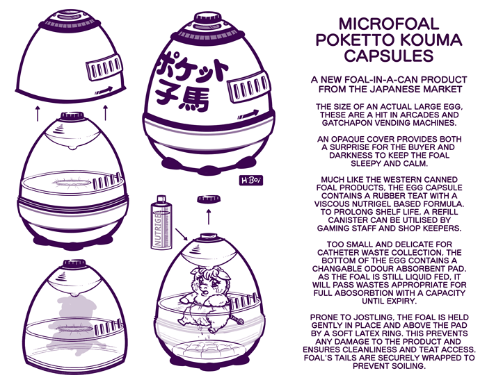 microfluff capsules