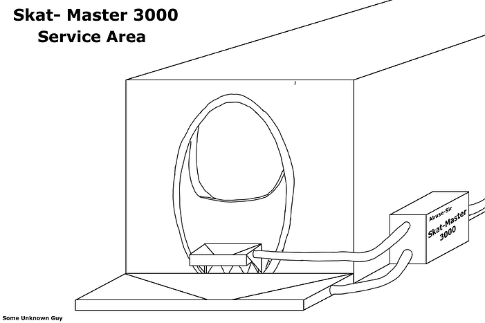 SM3000 3