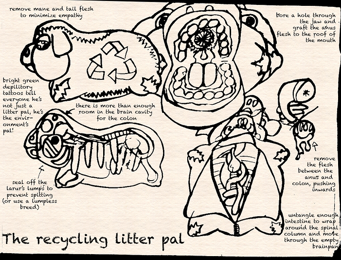 litterpal design sketch