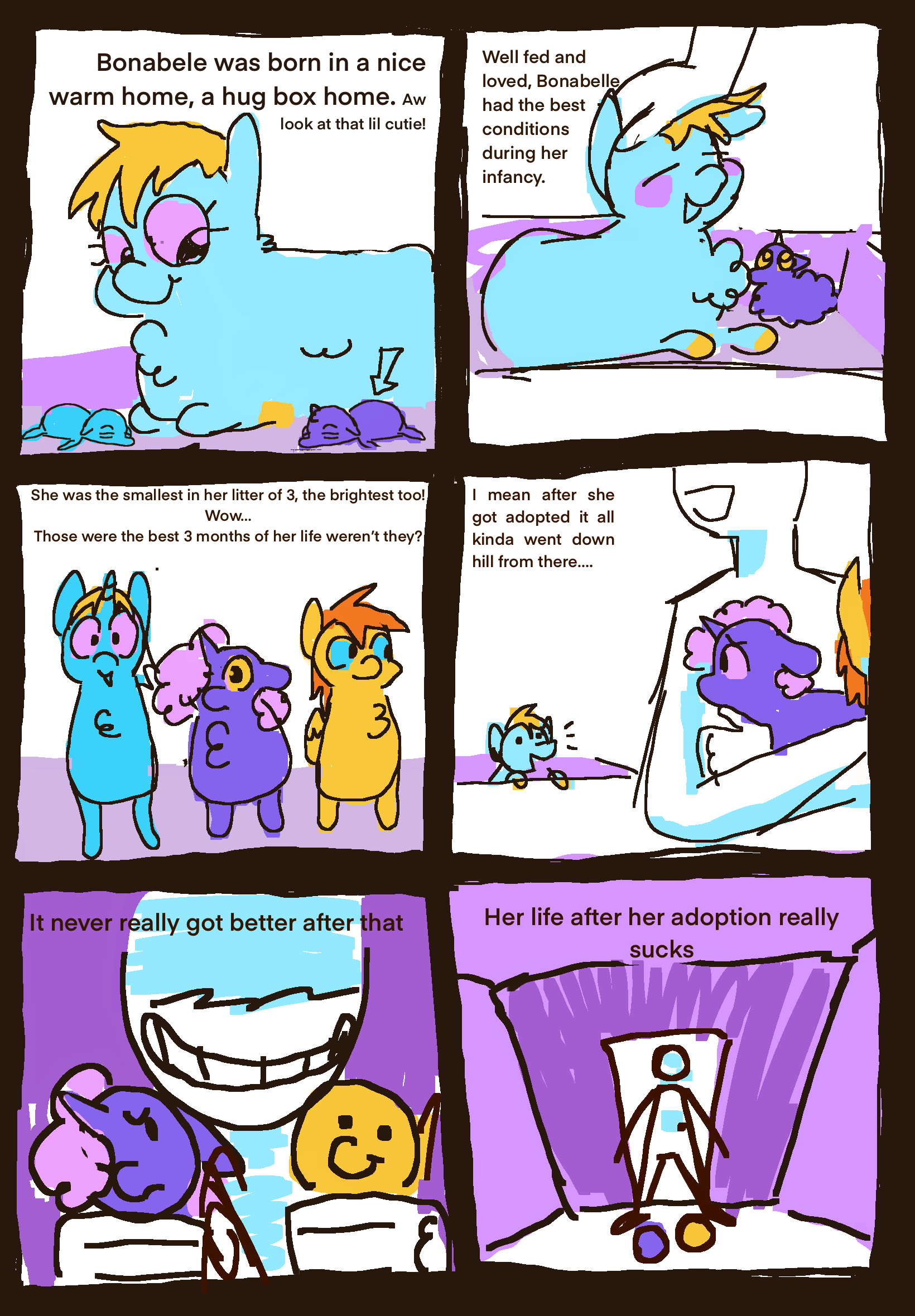 Momma B CHAPTER 1 pages 1-3 [leatherfeather] - Fluffy Image Self ...
